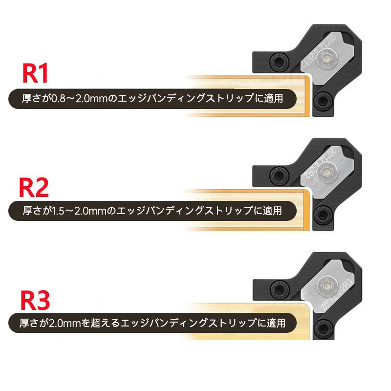 R1/R2/R3適用エッジバンディングストリップ