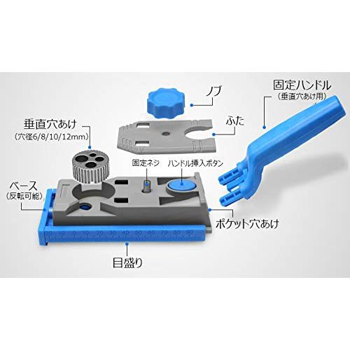 2-in-1 ダウエルホールガイドパーツの説明