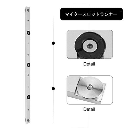 マイタースロットランナー 標準規格 ディテール